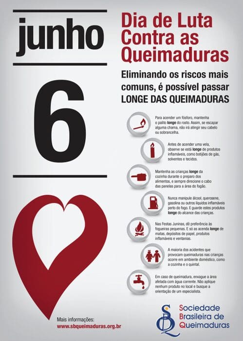 6 de junho – Dia Nacional da Luta Contra Queimaduras – Vuelo Pharma